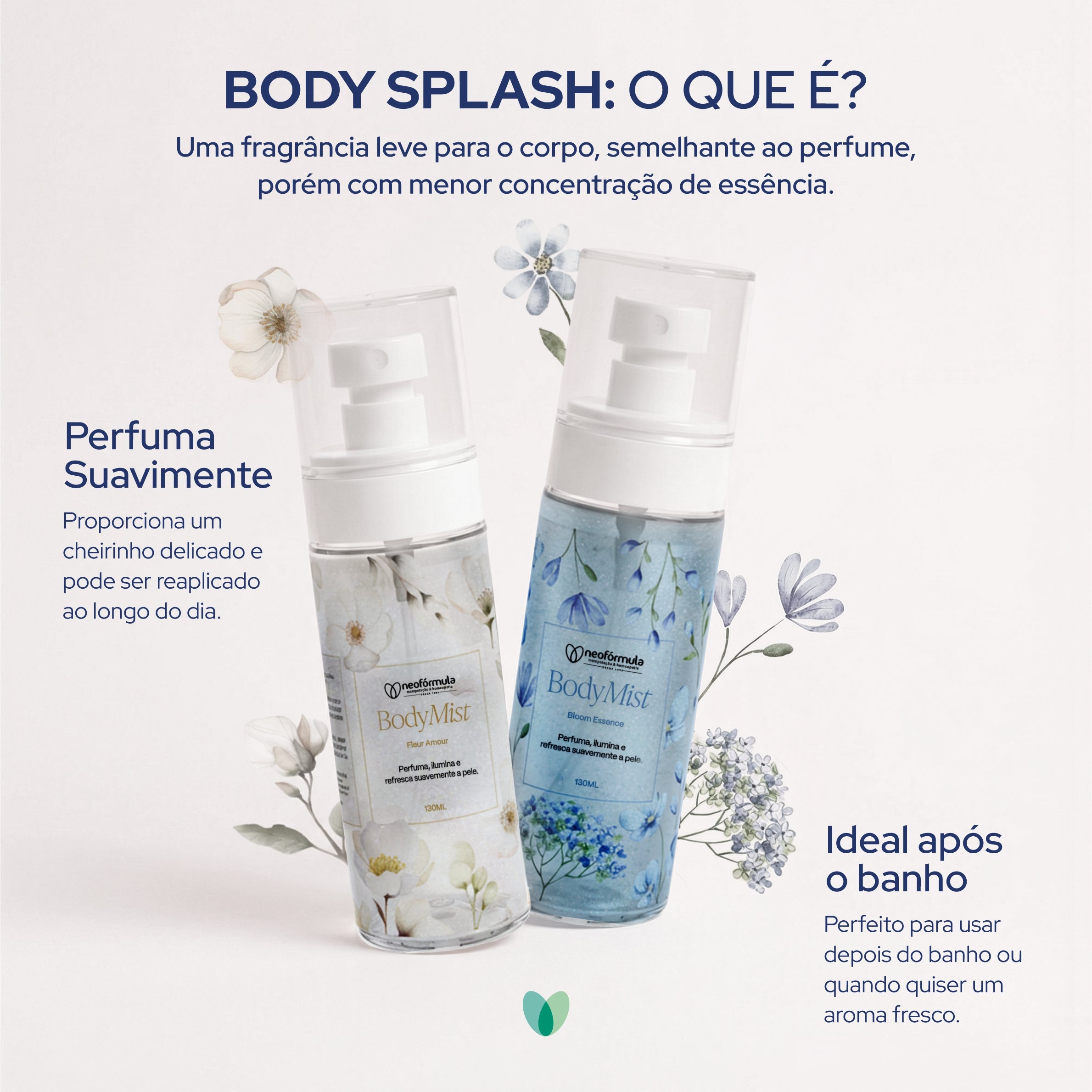 Body Splash Fleur Amour