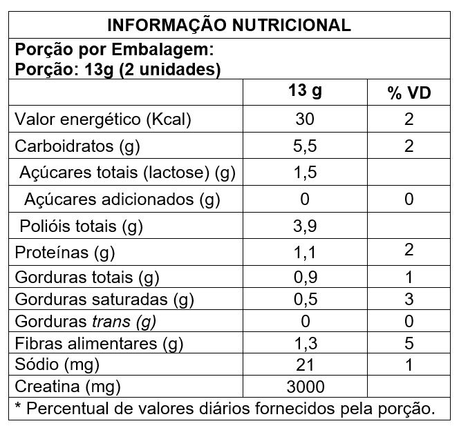 Caramelos de Creatina MORANGO DO AMOR - PRÉ VENDA