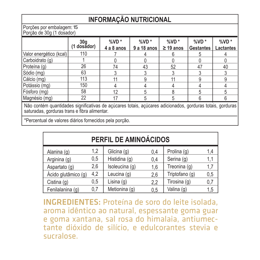 Whey Protein Isolate Neofórmula 450g