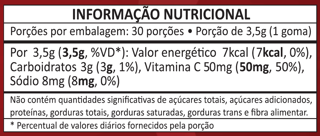 Vinagre de Maçã Gummy – 30 Gomas
